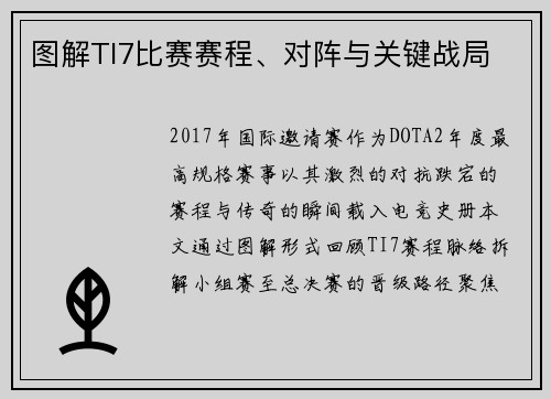 图解TI7比赛赛程、对阵与关键战局
